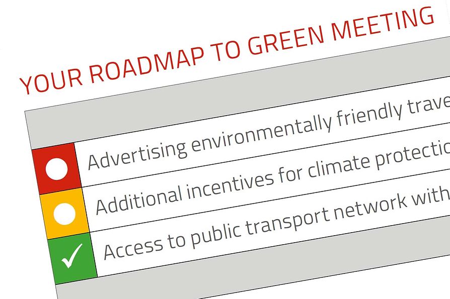 ACV Roadmap Green Meeting